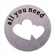 Memory lockets plate all you need